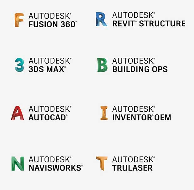 Autodesk AutoCAD Architecture 2020 (x64) Crack